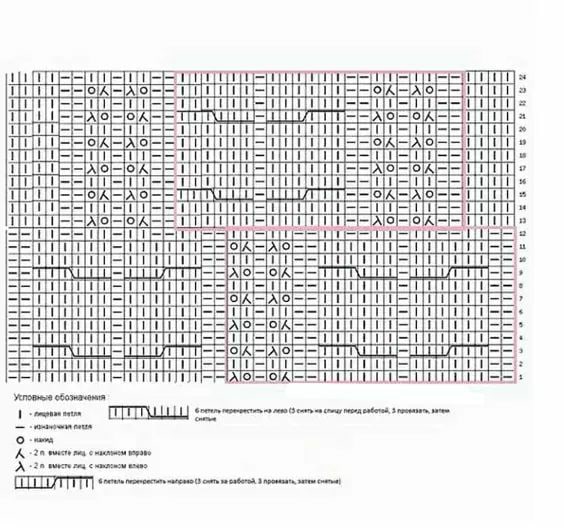Узор в коллекцию для любителей вязать одежду спицами