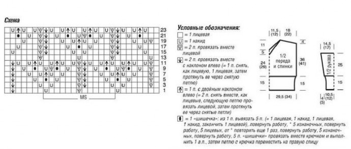 Ажурные шишечки спицами — узор для пуловера