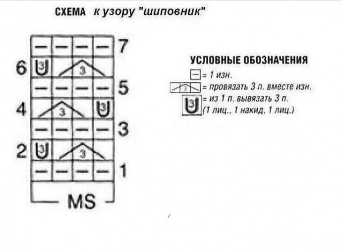 Ажурный узор спицами