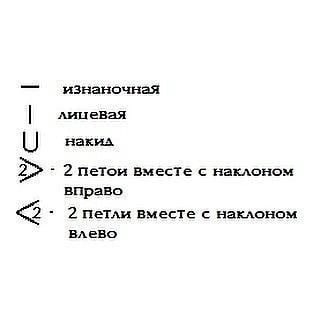 Красивый узор спицами Красивый узор спицами