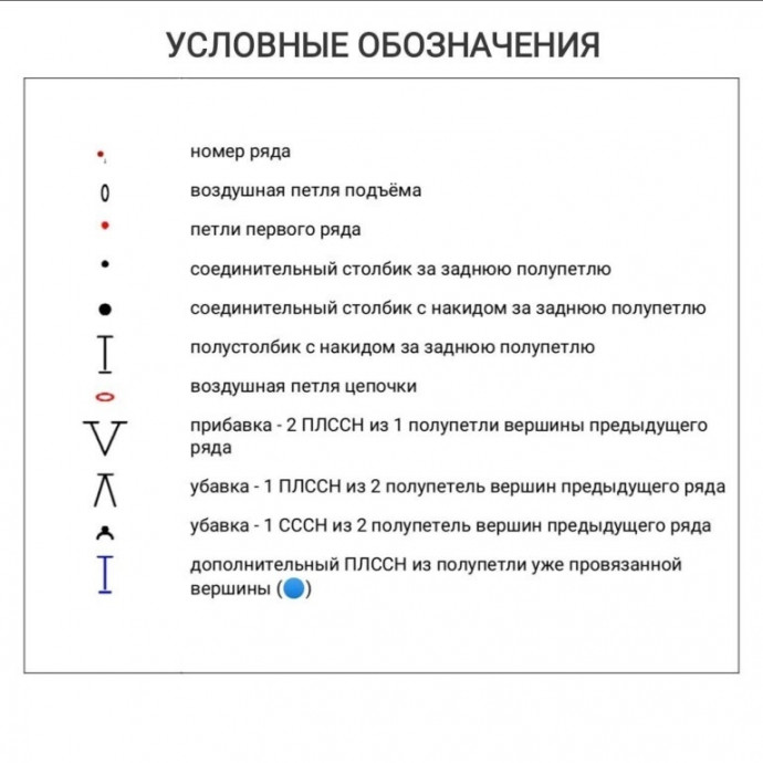 Коричневая манишка спицами