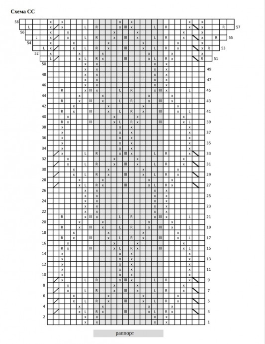 Кардиган "Olive Cardigan V-neck". Дизайн: Pernille Larsen