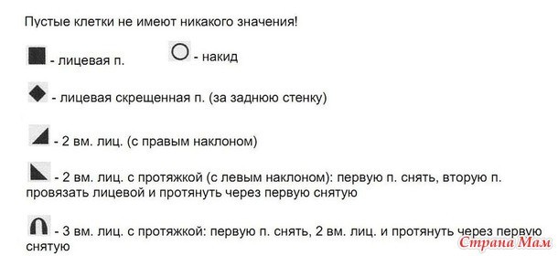Салфетка спицами Салфетка спицами