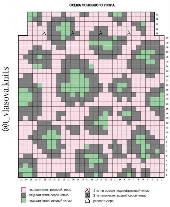 Теплая шапка спицами