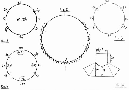 Оранжевый свитер спицами