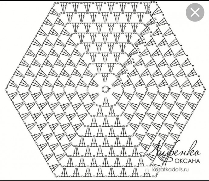 Летняя туника крючком