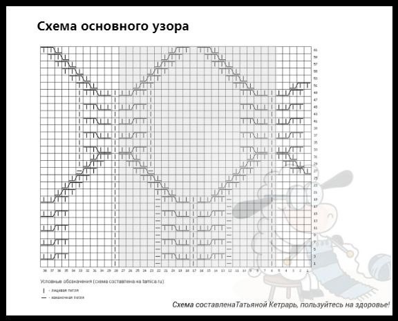 Узор для джемпера Узор для джемпера