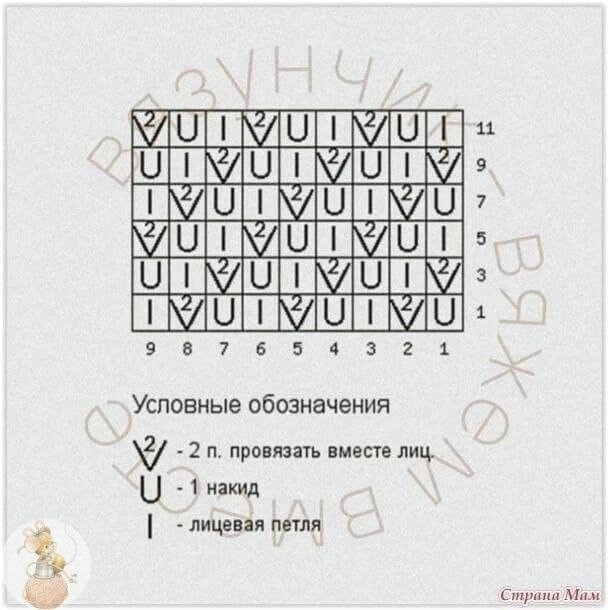Узоры для отделки полочек жакета, низа рукавов и т.д. Узоры для отделки полочек жакета, низа рукавов и т.д.