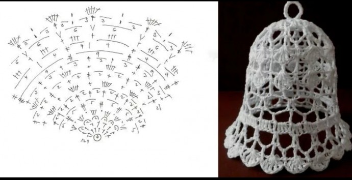 Вяжем ажурные колокольчики на ёлку!