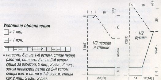 Вяжем теплый оранжевый пуловер