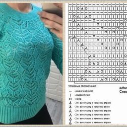 Бирюзовый пуловер спицами