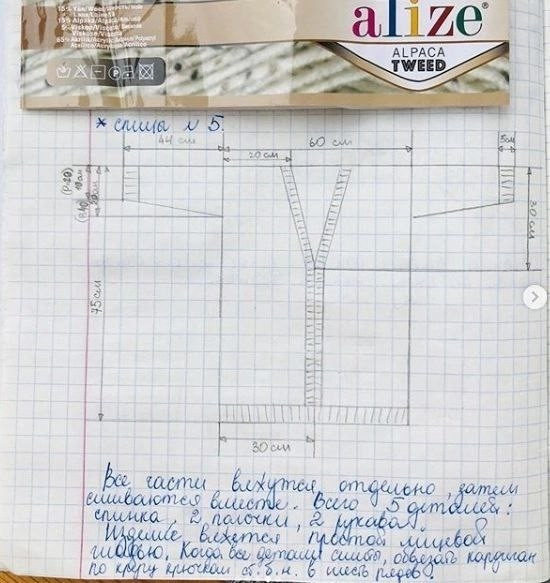 Базовый кардиган спицами