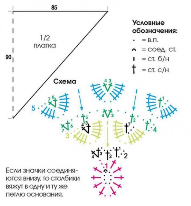 Красивая шаль