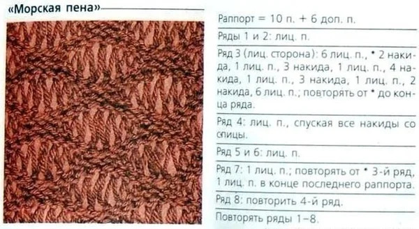 Шарф "Морская пена" в смешанной технике