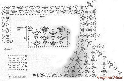 Схемы для реглана, вяжем спицами и крючком