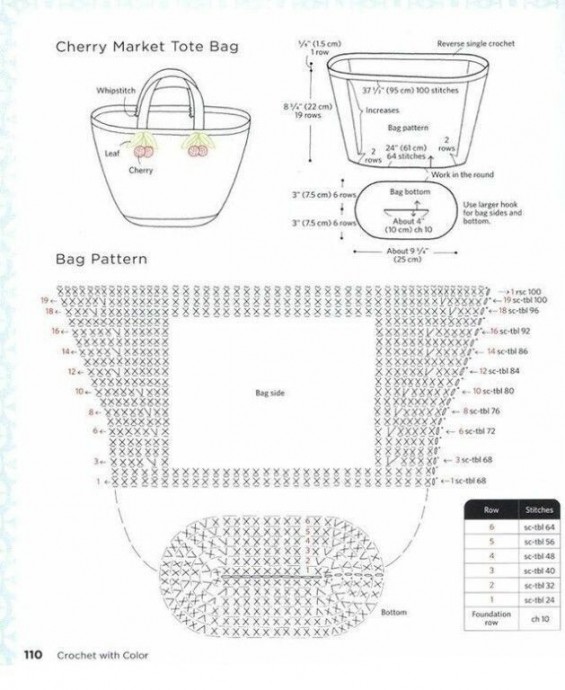 Сумки, вязаные крючком