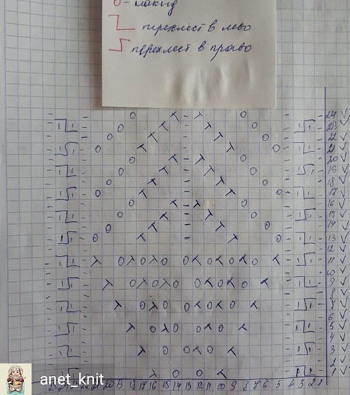 Детский свитер спицами