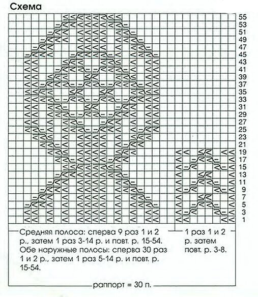 Свитер спицами с красивыми аранами