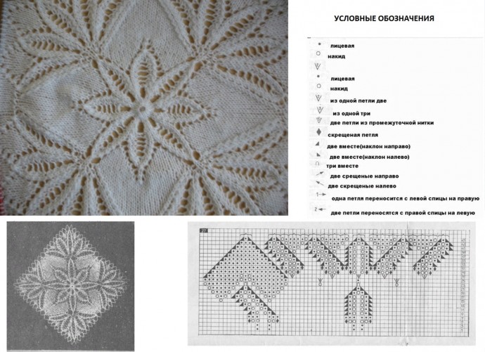 Три интересных узоров спицами