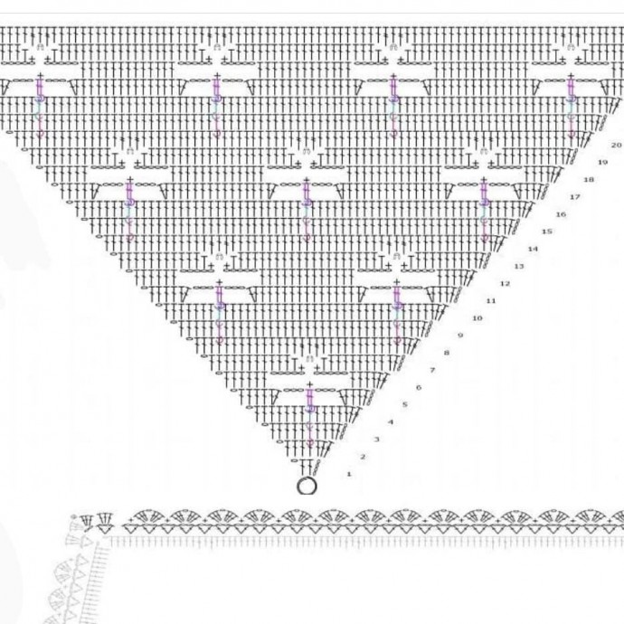 Уютная шаль крючком: вся "соль" в узоре и градиентной пряже