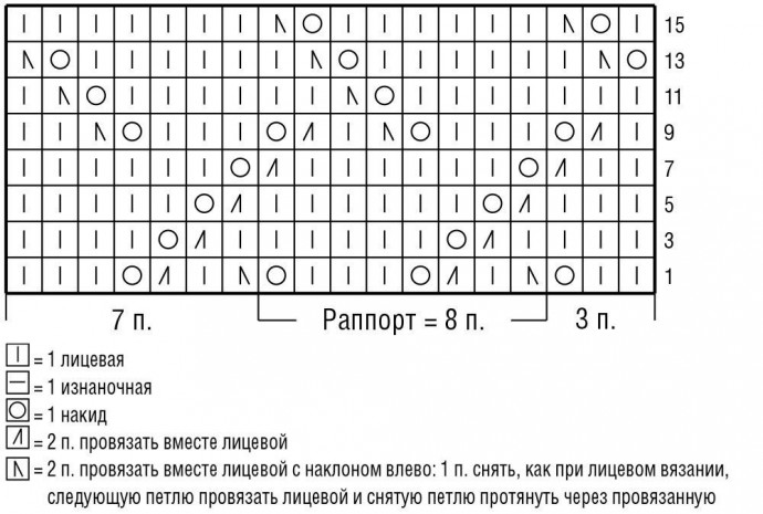 Узор для уютного кардигана спицами