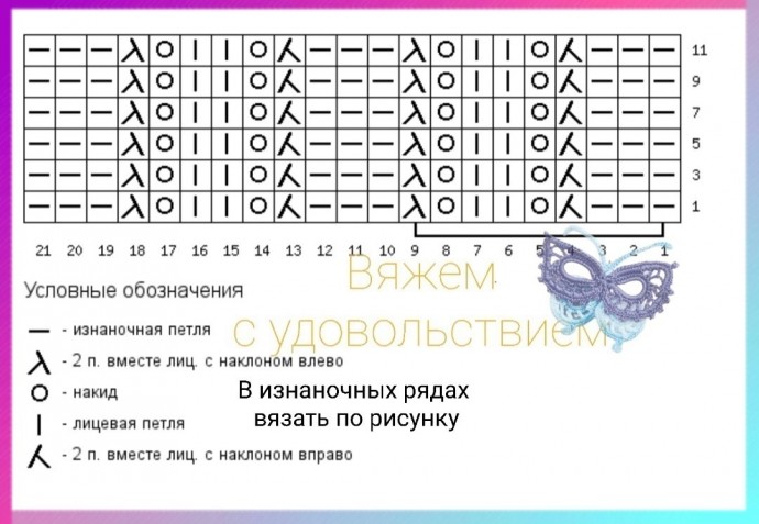 Узор спицами Узор спицами