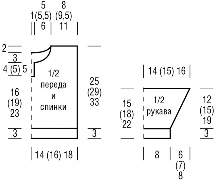 Вяжем детский пуловер с котиком Вяжем детский пуловер с котиком
