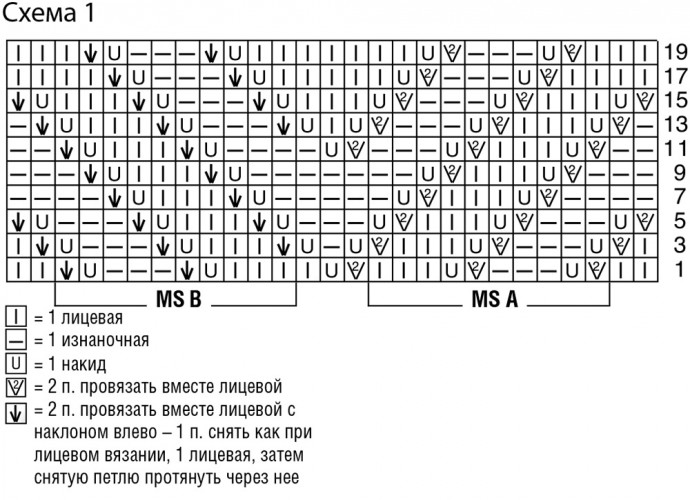 Вяжем изысканный пуловер