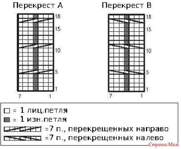 Голубой жакет спицами