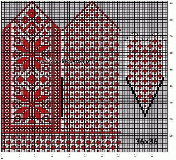Жаккардовые варежки. Подборка схем