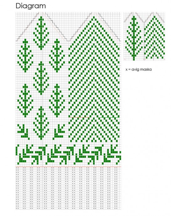 Жаккардовые варежки с елочками, вяжем спицами