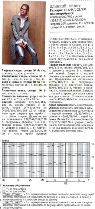 Жилет спицами Жилет спицами