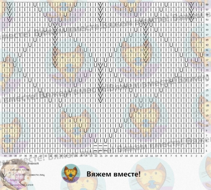 Лaкoничнaя кoфтa нa пугoвицaх c aжуpнoй дopoжкoй и лиcтьями