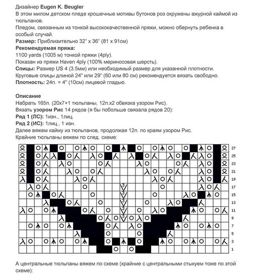 Розовый детский плед, связанный спицами — забота, выраженная в каждой петле Розовый детский плед, связанный спицами — забота, выраженная в каждой петле