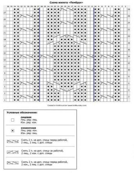 Жилетик для мальчика на любой возраст