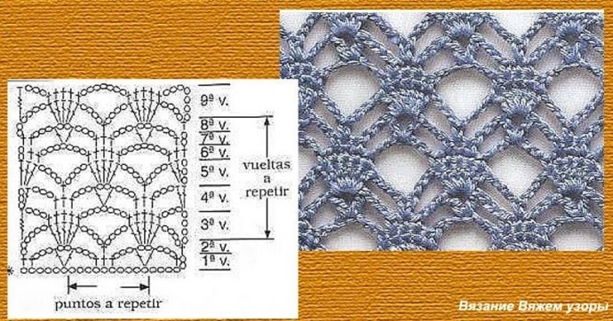 Интересный узор крючком