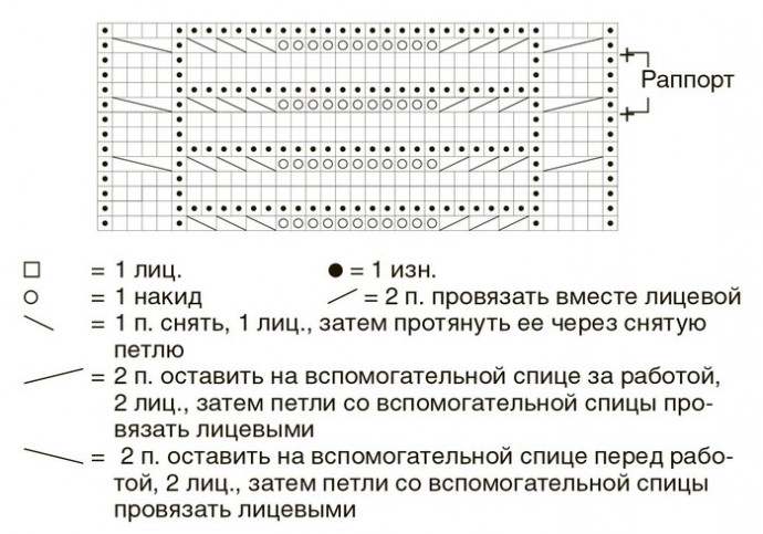 Красивые вязаные перчатки