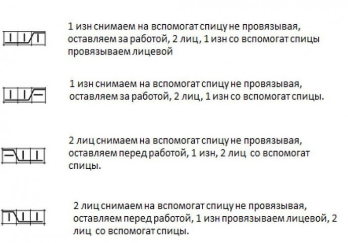 Серая манишка, вяжем спицами Серая манишка, вяжем спицами