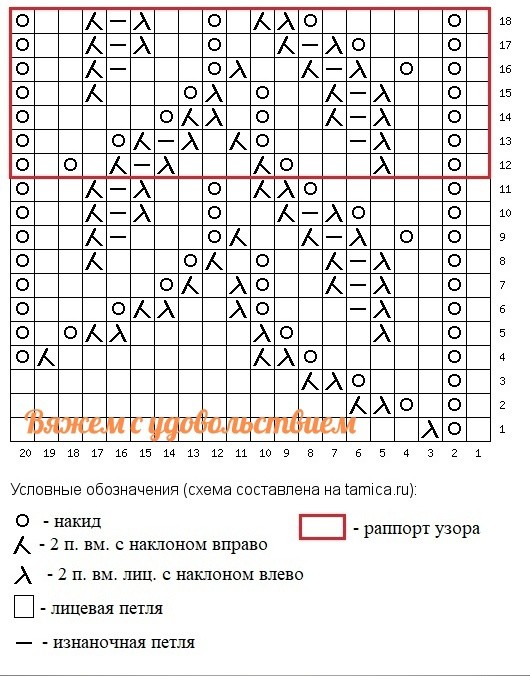 Описание кофточки от дизайнера Mari Tobita Описание кофточки от дизайнера Mari Tobita