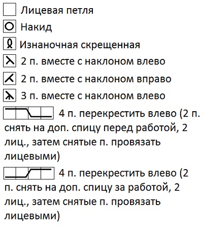 Отличный узор спицами Отличный узор спицами