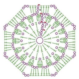 Подборка ажурных мотивов крючком