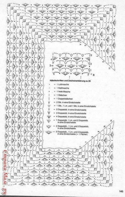 Подборка схем для кокеток крючком