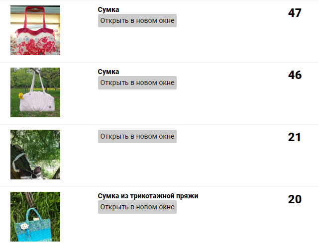 Поздравляем наших победительниц в конкурсе "Сумка яркого лета"! Поздравляем наших победительниц в конкурсе "Сумка яркого лета"!