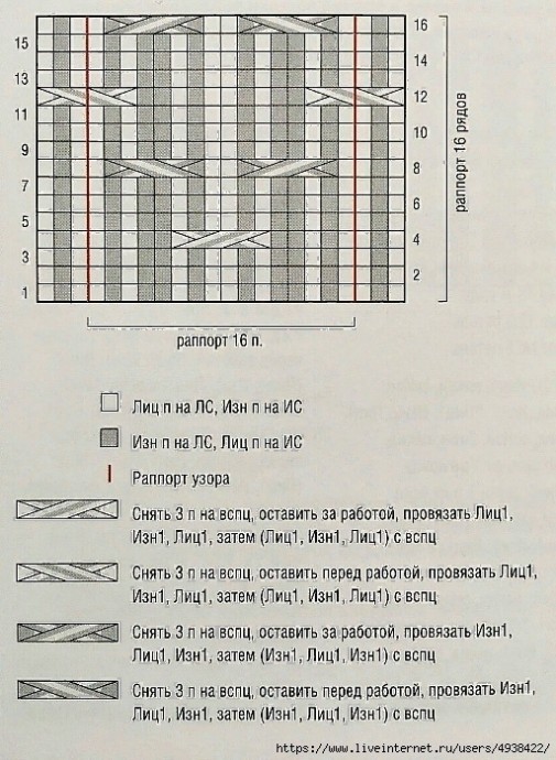 Шапка спицами Шапка спицами