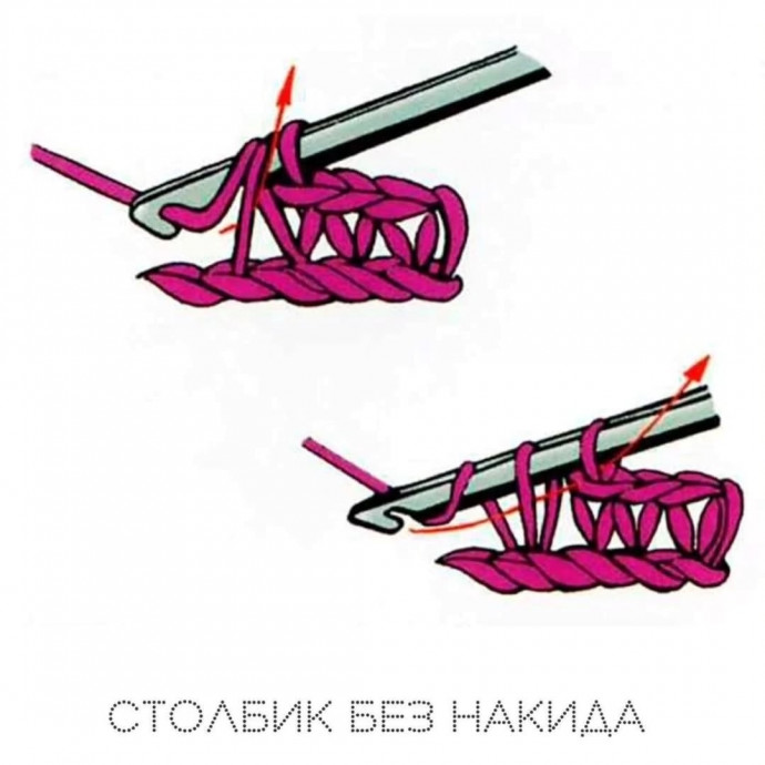 Описание шапки "Брусника"