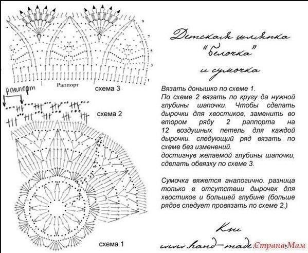 Панама-шляпка для девочки Панама-шляпка для девочки