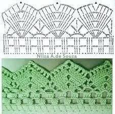 Вяжем кайму крючком