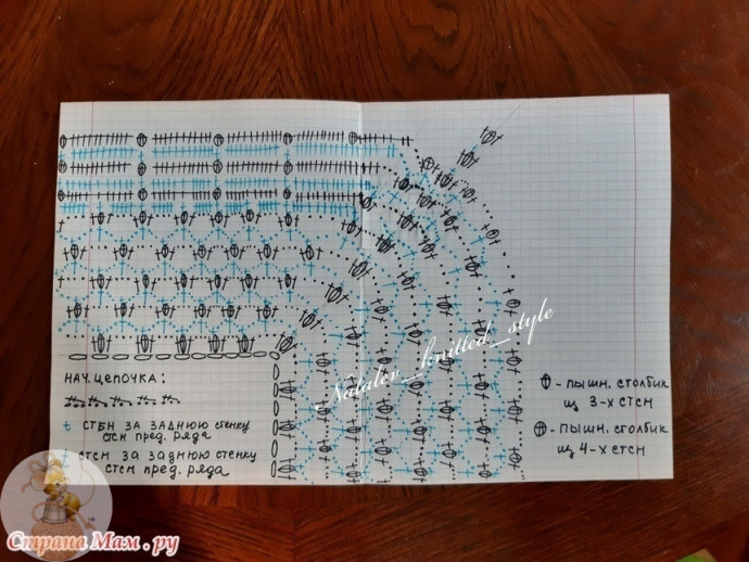 Мятнaя кофточкa крючком