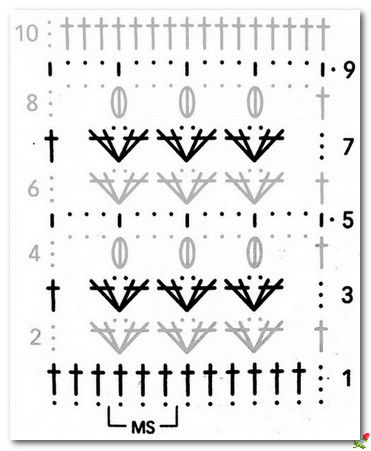 Ажурный узор крючком