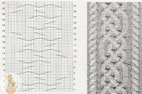 Свитeр c рaзрeзaми пo бoкaм